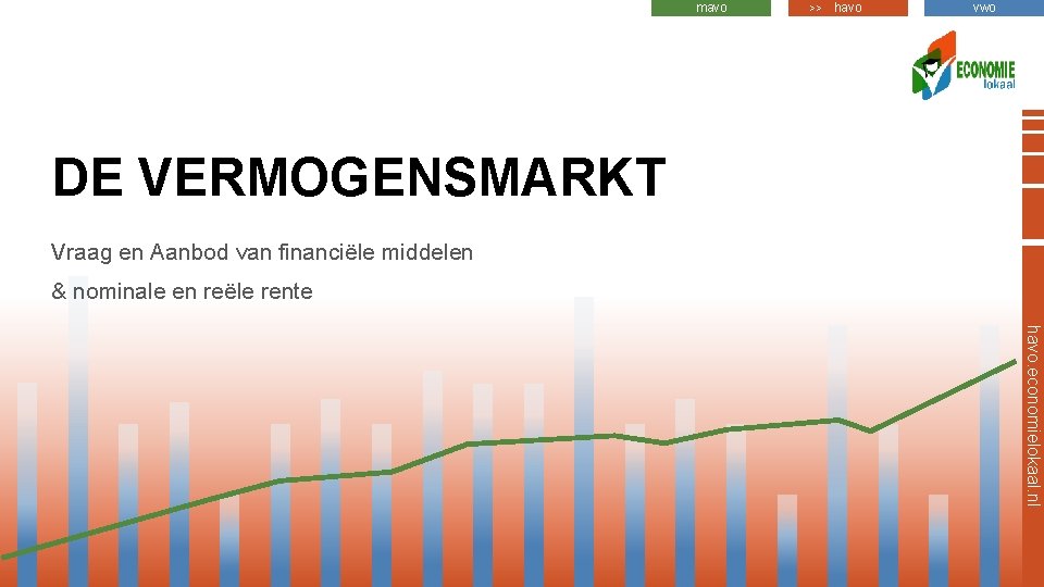 mavo >> havo vwo DE VERMOGENSMARKT Vraag en Aanbod van financiële middelen & nominale