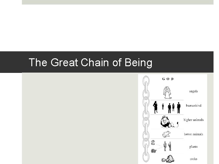 The Great Chain of Being 