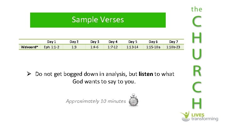 Sample Verses Walvoord* Day 1 Eph. 1: 1 -2 Day 2 1: 3 Day