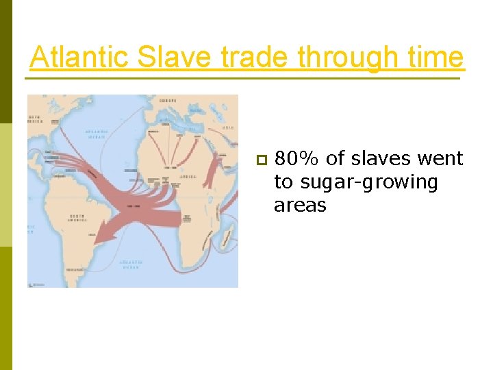 Atlantic Slave trade through time p 80% of slaves went to sugar-growing areas 