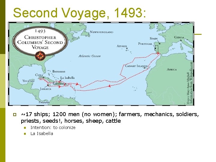Second Voyage, 1493: p ~17 ships; 1200 men (no women); farmers, mechanics, soldiers, priests,
