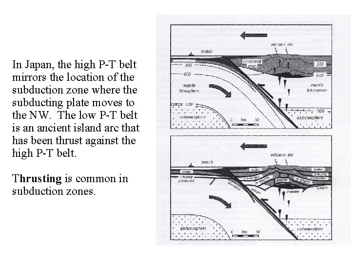 In Japan, the high P-T belt mirrors the location of the subduction zone where