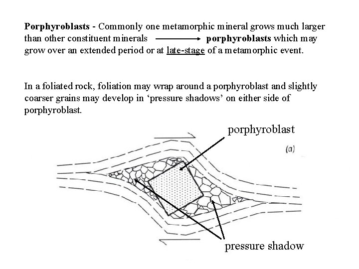 Porphyroblasts - Commonly one metamorphic mineral grows much larger than other constituent minerals porphyroblasts