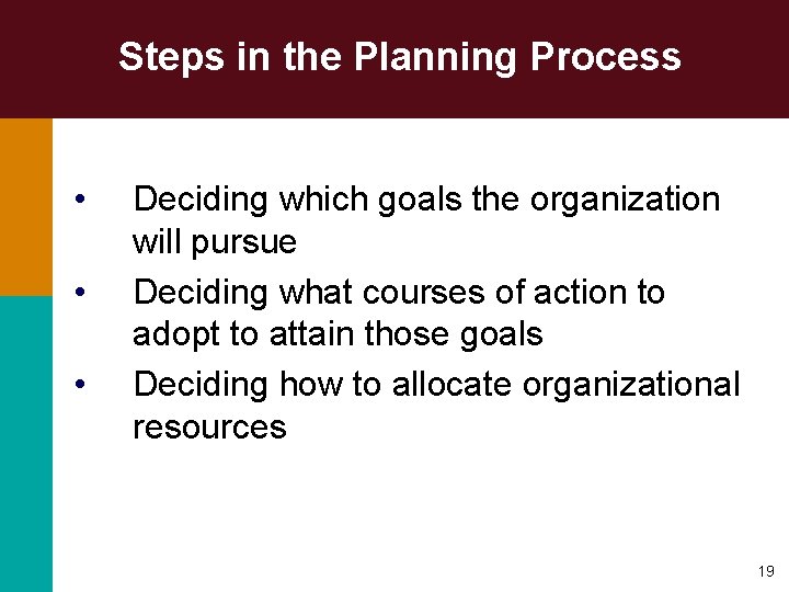 Steps in the Planning Process • • • Deciding which goals the organization will