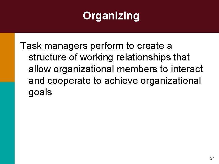 Organizing Task managers perform to create a structure of working relationships that allow organizational