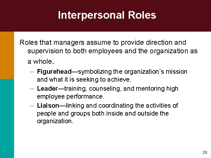 Interpersonal Roles that managers assume to provide direction and supervision to both employees and