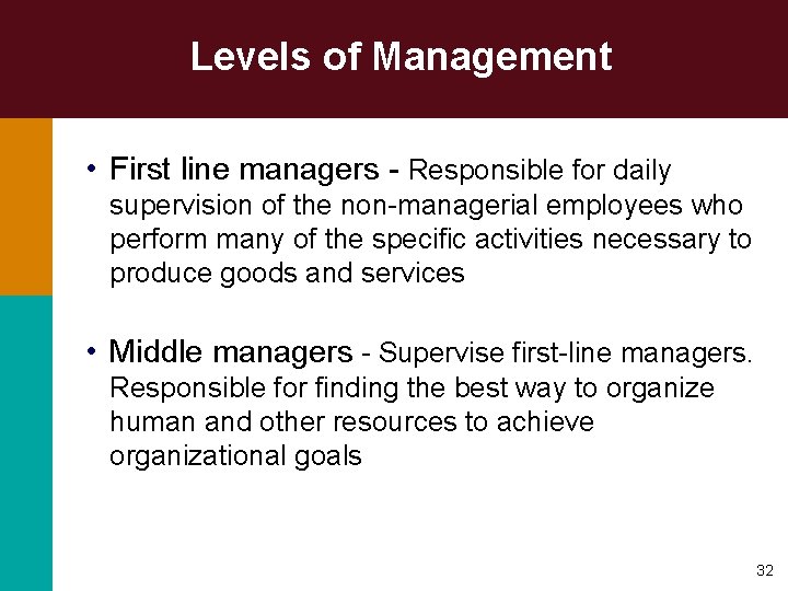 Levels of Management • First line managers - Responsible for daily supervision of the