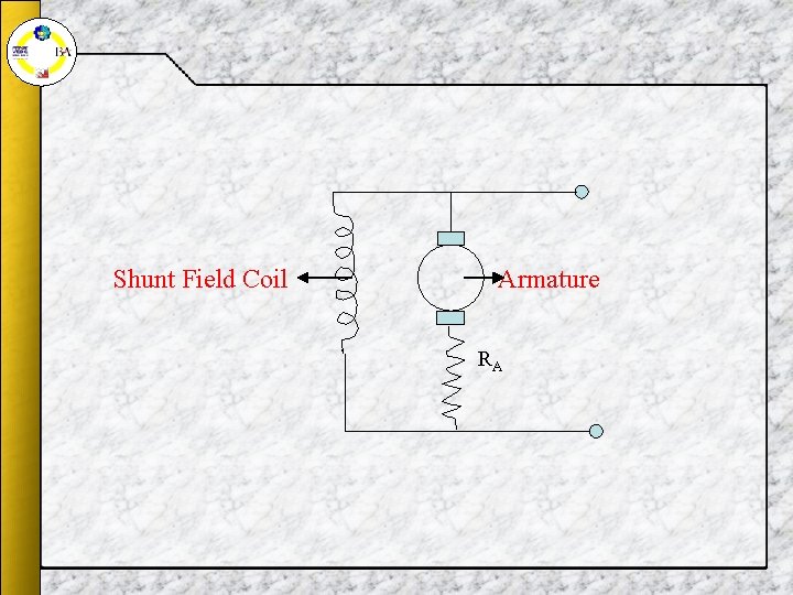 Shunt Field Coil Armature RA Shunt Field Coil Armature RA