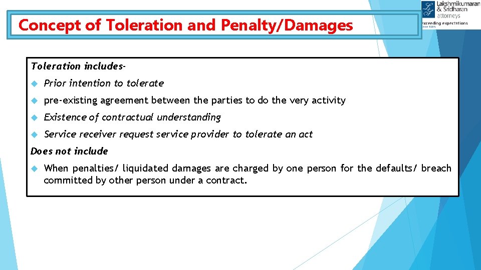 Concept of Toleration and Penalty/Damages Toleration includes Prior intention to tolerate pre-existing agreement between