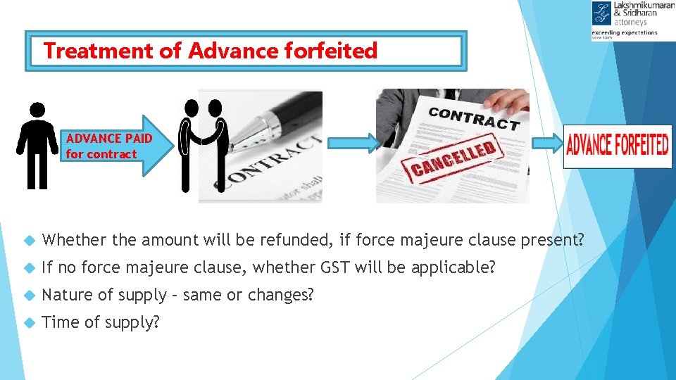 Treatment of Advance forfeited ADVANCE PAID for contract Whether the amount will be refunded,