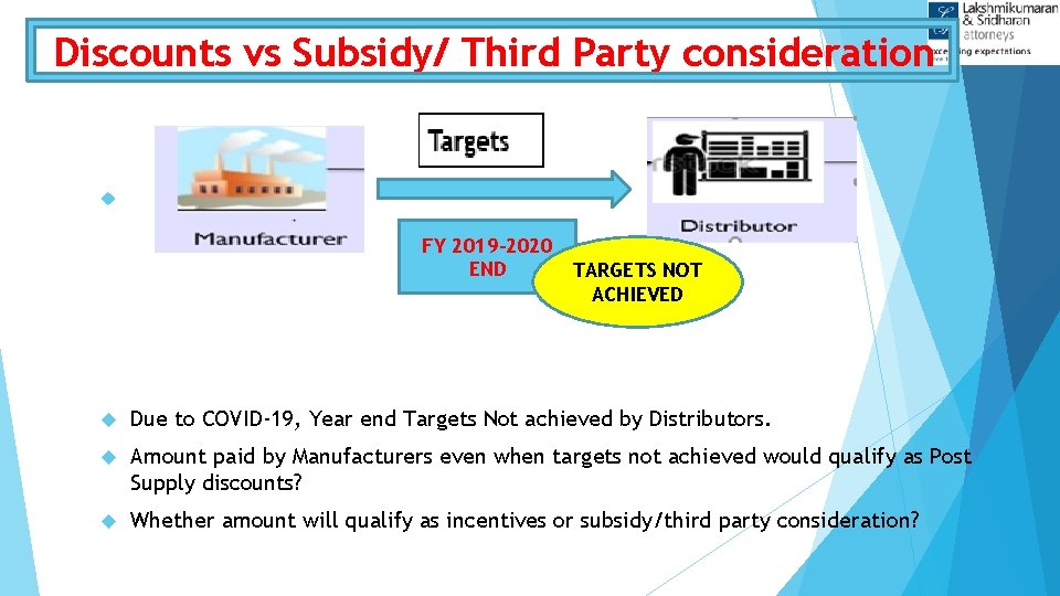 Discounts vs Subsidy/ Third Party consideration FY 2019 -2020 END TARGETS NOT ACHIEVED Due