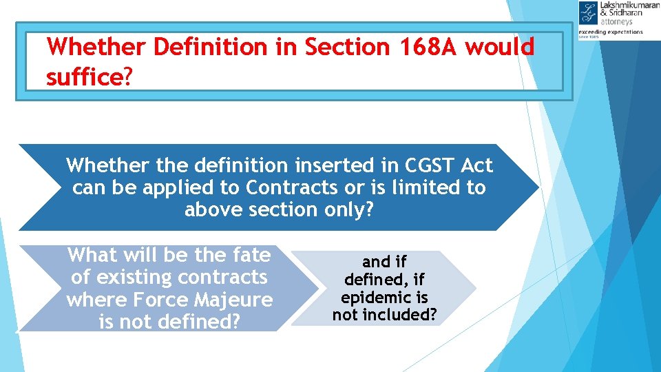 Whether Definition in Section 168 A would suffice? Whether the definition inserted in CGST