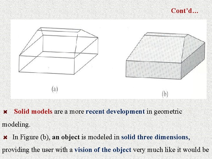 Cont’d… Solid models are a more recent development in geometric modeling. In Figure (b),