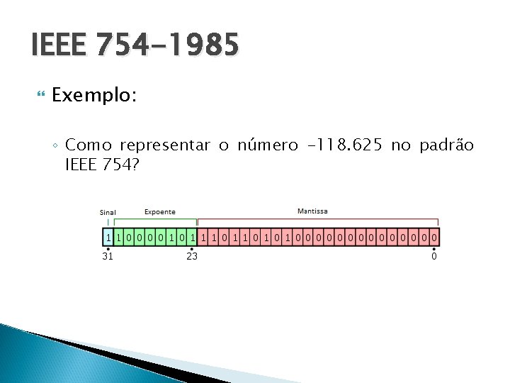 IEEE 754 -1985 Exemplo: ◦ Como representar o número -118. 625 no padrão IEEE