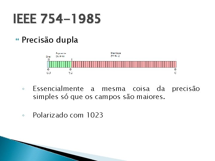IEEE 754 -1985 Precisão dupla ◦ Essencialmente a mesma coisa da precisão simples só