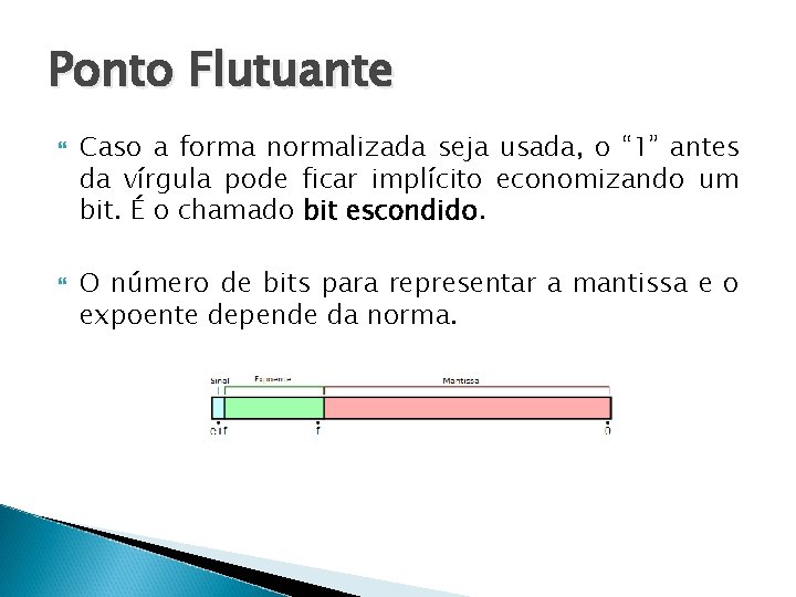 Ponto Flutuante Caso a forma normalizada seja usada, o “ 1” antes da vírgula