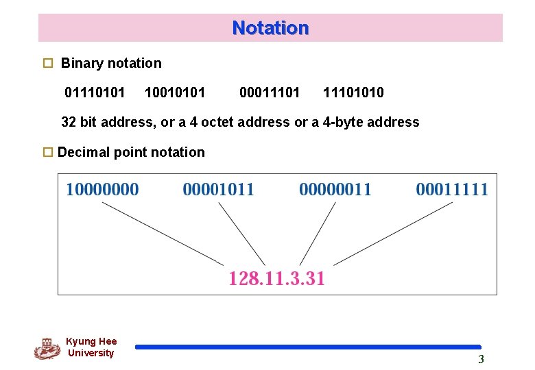 Notation o Binary notation 01110101 10010101 00011101010 32 bit address, or a 4 octet