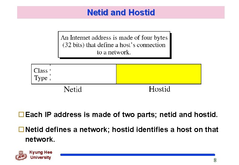 Netid and Hostid o. Each IP address is made of two parts; netid and