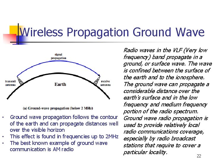 Wireless Propagation Ground Wave • • • Radio waves in the VLF (Very low
