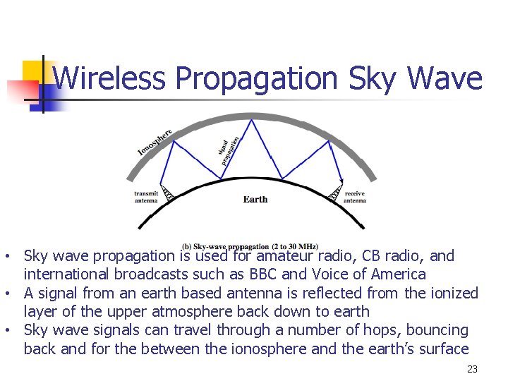 Wireless Propagation Sky Wave • Sky wave propagation is used for amateur radio, CB