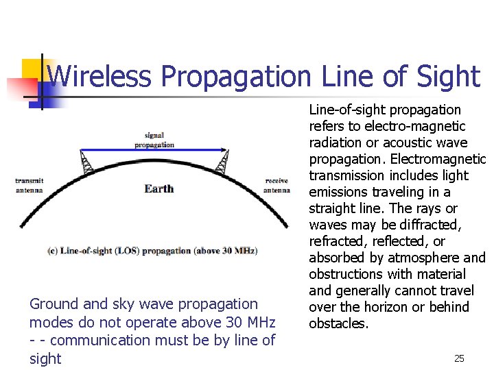 Wireless Propagation Line of Sight Ground and sky wave propagation modes do not operate