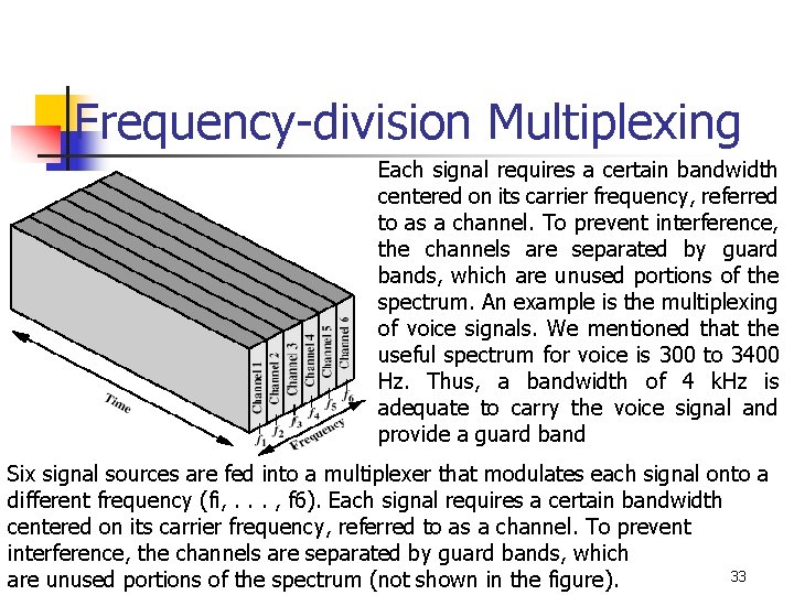Frequency-division Multiplexing Each signal requires a certain bandwidth centered on its carrier frequency, referred
