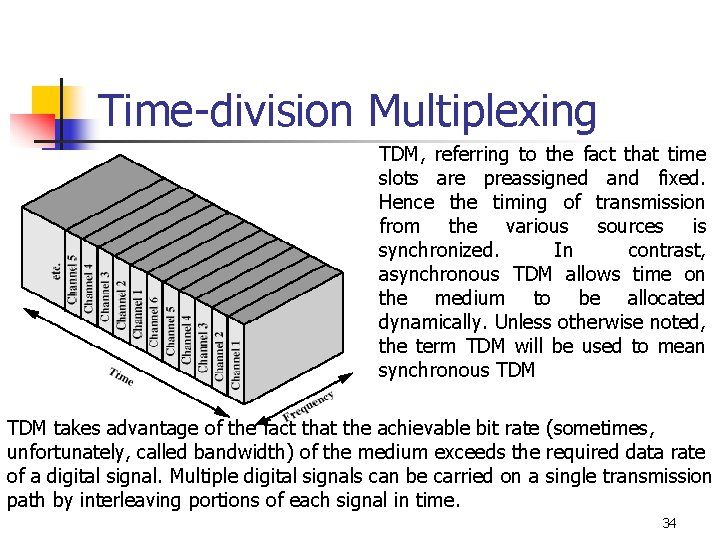 Time-division Multiplexing TDM, referring to the fact that time slots are preassigned and fixed.