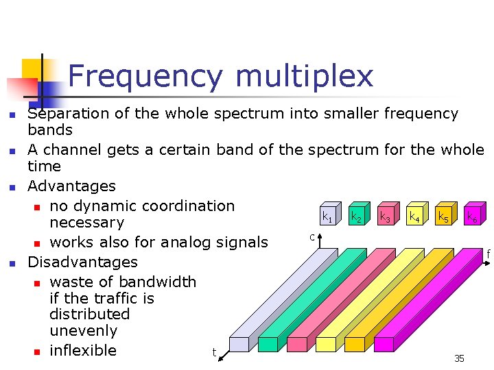 Frequency multiplex n n Separation of the whole spectrum into smaller frequency bands A