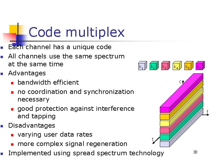 Code multiplex n n n Each channel has a unique code All channels use