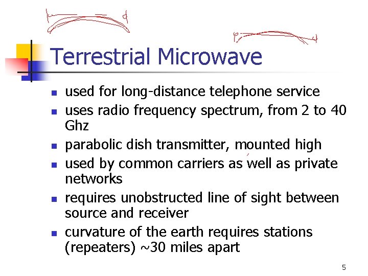 Terrestrial Microwave n n n used for long-distance telephone service uses radio frequency spectrum, Terrestrial Microwave n n n used for long-distance telephone service uses radio frequency spectrum,