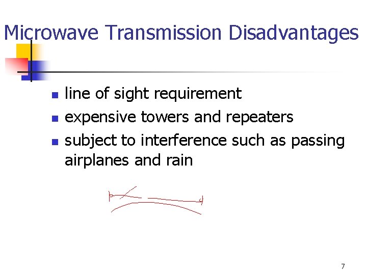 Microwave Transmission Disadvantages n n n line of sight requirement expensive towers and repeaters