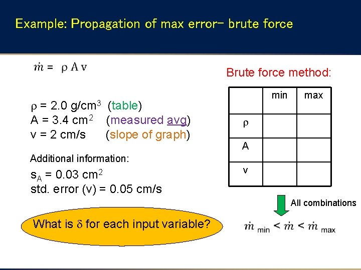 Example: Propagation of max error- brute force Brute force method: = 2. 0 A Example: Propagation of max error- brute force Brute force method: = 2. 0 A