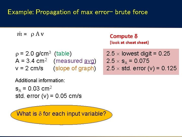 Example: Propagation of max error- brute force Compute (look at cheat sheet) = 2. Example: Propagation of max error- brute force Compute (look at cheat sheet) = 2.