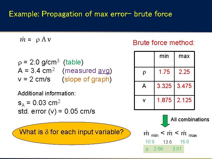 Example: Propagation of max error- brute force Brute force method: = 2. 0 A Example: Propagation of max error- brute force Brute force method: = 2. 0 A