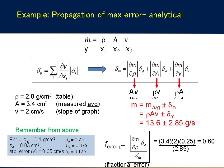 Example: Propagation of max error- analytical y = 2. 0 A = 3. 4 Example: Propagation of max error- analytical y = 2. 0 A = 3. 4
