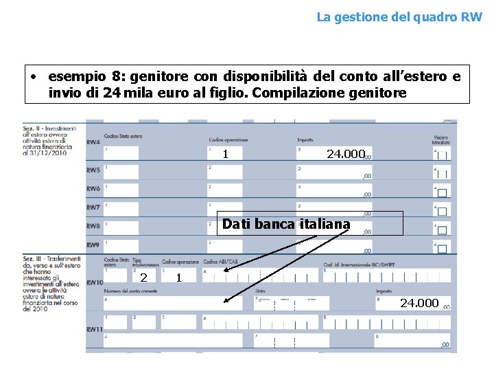 La gestione del. QUADRO quadro RW RW • esempio 8: genitore con disponibilità del