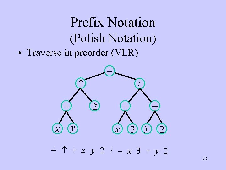 Prefix Notation (Polish Notation) • Traverse in preorder (VLR) + + x / –