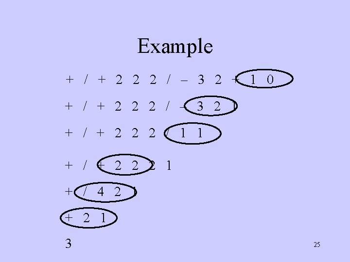 Example + / + 2 2 2 / – 3 2 + 1 0