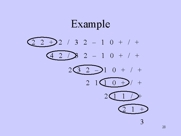 Example 2 2 + 2 / 3 2 – 1 0 + / +