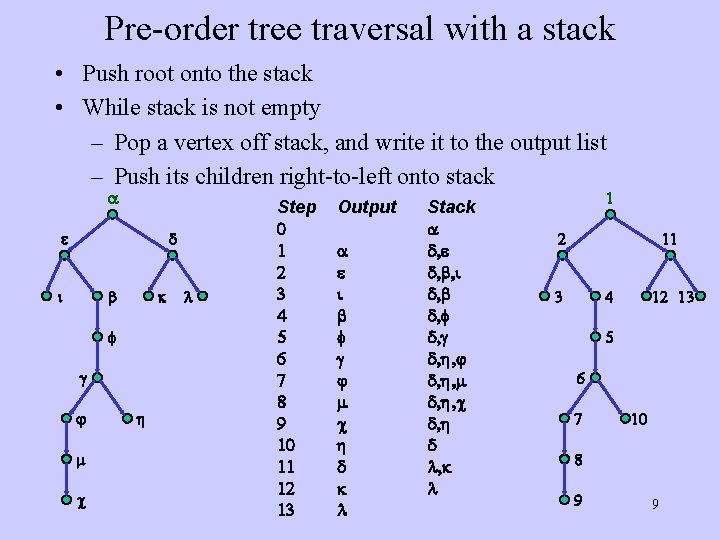 Pre-order tree traversal with a stack • Push root onto the stack • While