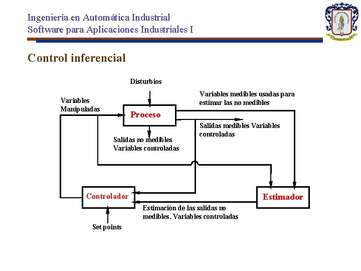 Ingeniería en Automática Industrial Software para Aplicaciones Industriales I Control inferencial Disturbios Variables medibles