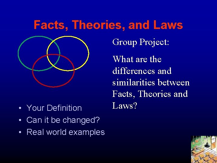 Facts, Theories, and Laws Group Project: • Your Definition • Can it be changed?