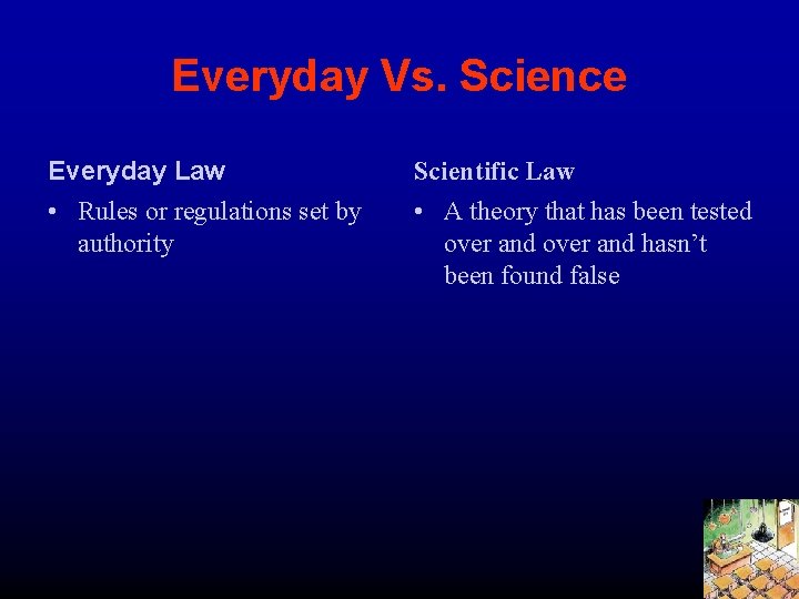 Everyday Vs. Science Everyday Law • Rules or regulations set by authority Scientific Law