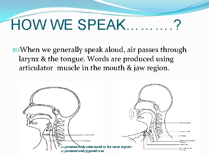 HOW WE SPEAK………. ? When we generally speak aloud, air passes through larynx & HOW WE SPEAK………. ? When we generally speak aloud, air passes through larynx &