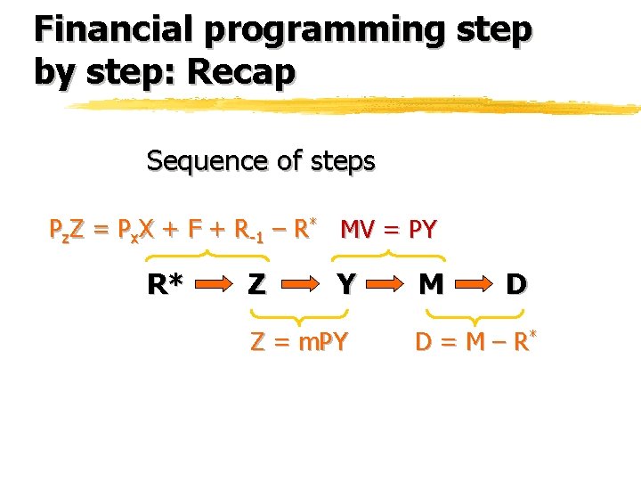 Financial programming step by step: Recap Sequence of steps Pz. Z = Px. X