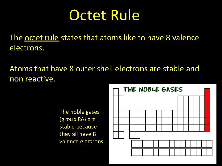 Octet Rule The octet rule states that atoms like to have 8 valence electrons.