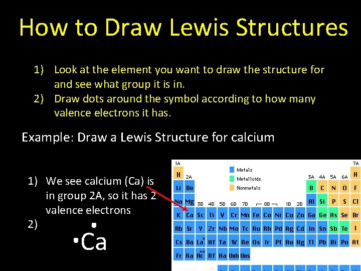 How to Draw Lewis Structures 1) Look at the element you want to draw