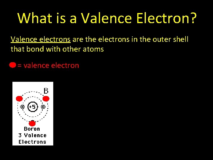 What is a Valence Electron? Valence electrons are the electrons in the outer shell