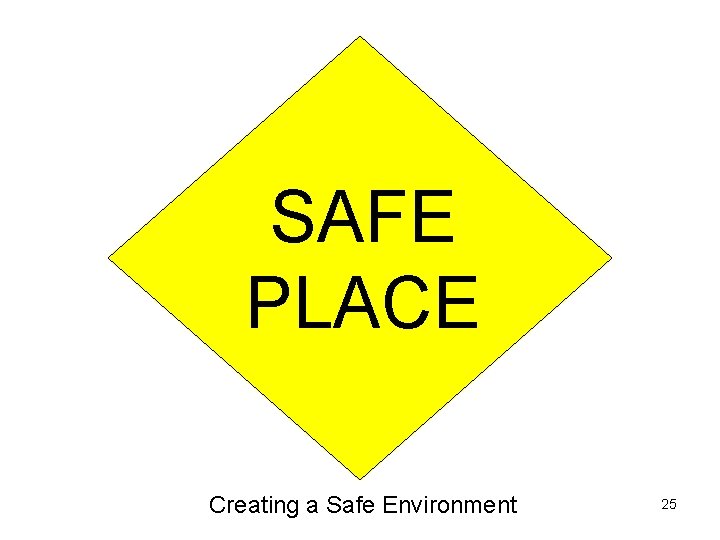 SAFE PLACE Creating a Safe Environment 25 