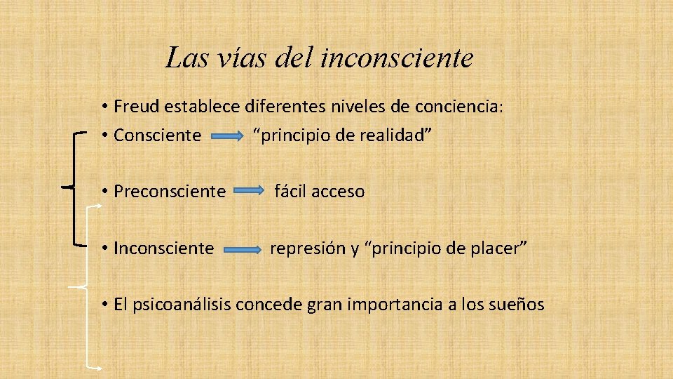 Las vías del inconsciente • Freud establece diferentes niveles de conciencia: • Consciente “principio Las vías del inconsciente • Freud establece diferentes niveles de conciencia: • Consciente “principio